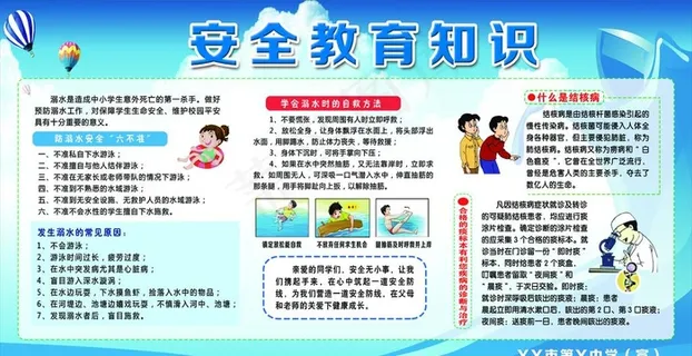 校园安全教育知识宣传栏图片