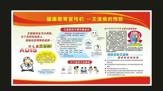 预防艾滋病图片