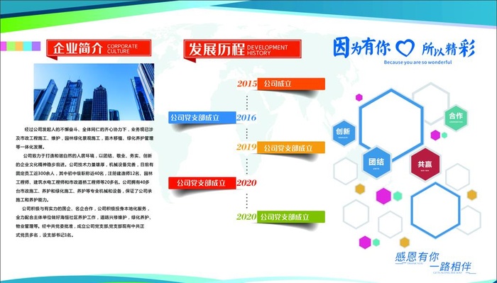 企业文化墙图片cdr矢量模版下载