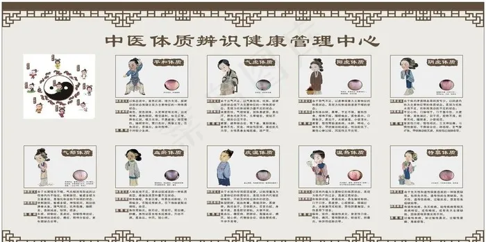 中医体质辨识健康管理中心图片cdr矢量模版下载
