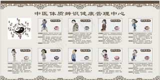 中医体质辨识健康管理中心图片