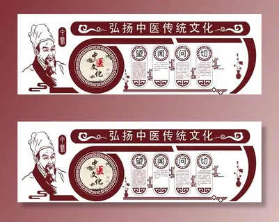 医院 中医 文化墙 望闻问切图片