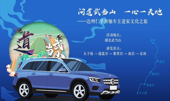 汽车自驾游图片