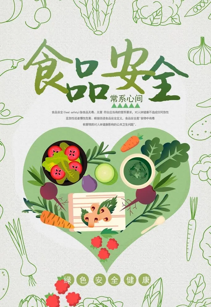 食品安全图片(1772x2657)psd模版下载