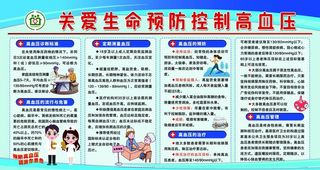高血压科普知识图片