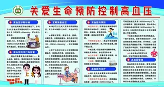 高血压科普知识图片