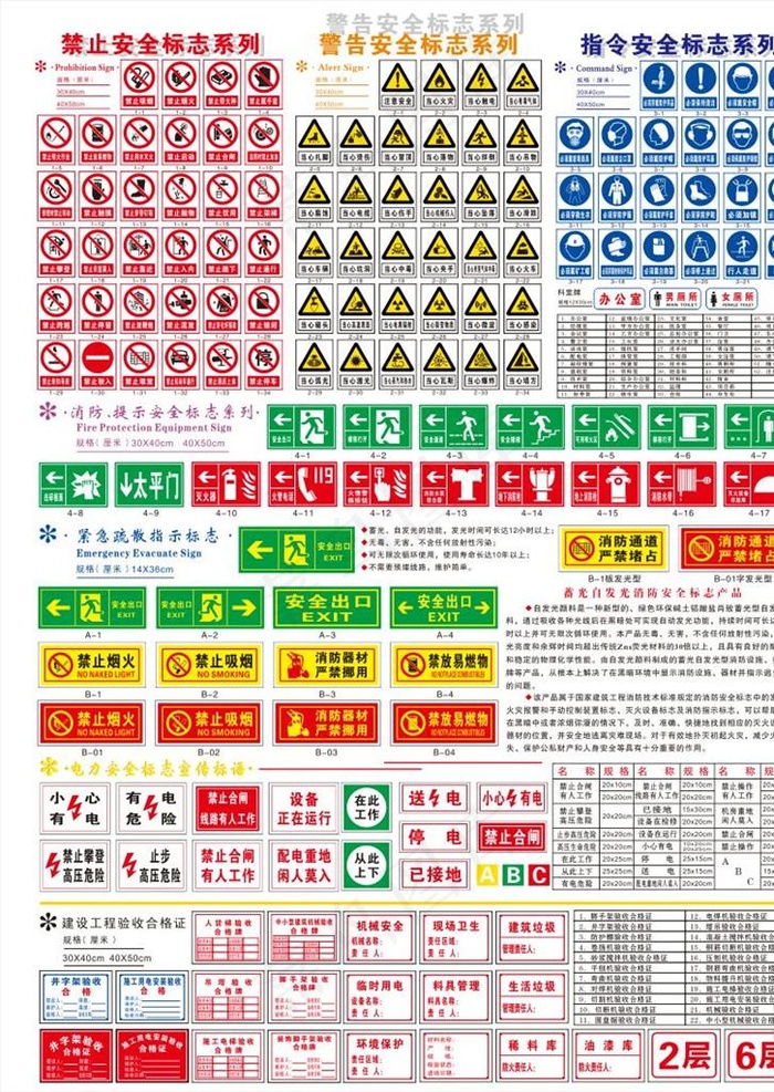 中交二航局安全标示组合警示标志图片cdr矢量模版下载