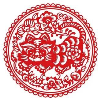 虎年窗花图片
