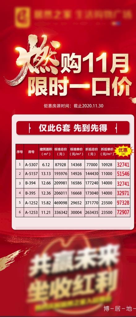 房地产一口价房源宣传海报图片
