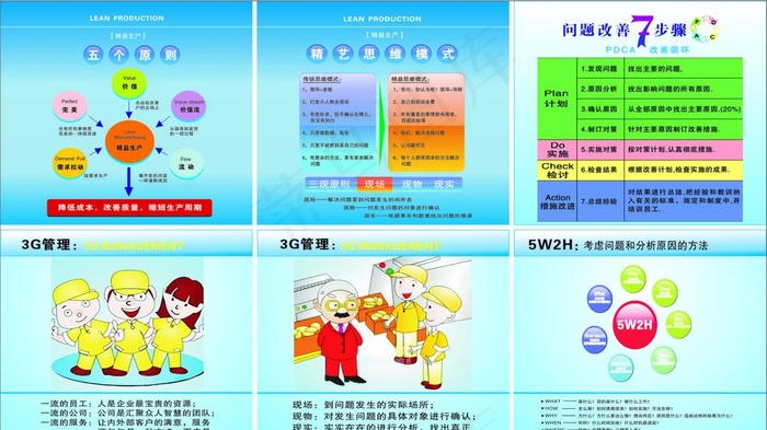 3G 5A管理公司看板图片cdr矢量模版下载