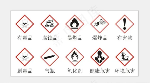 危险象形图图片 危险象形图图片