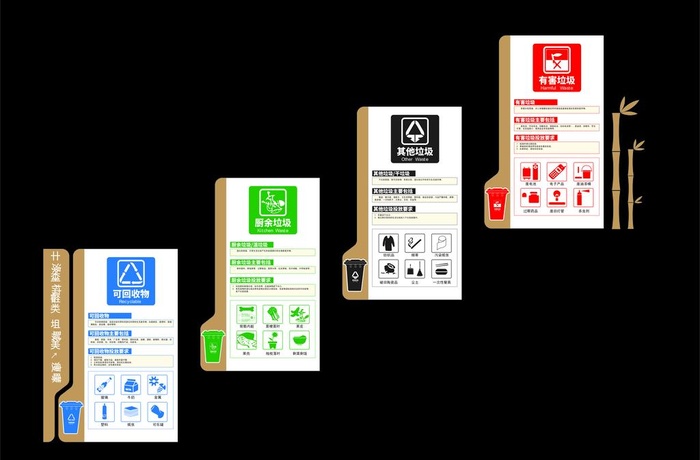 垃圾分类牌图片