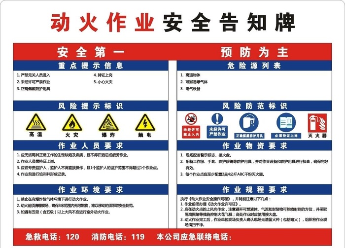 动火作业安全告知牌图片cdr矢量模版下载