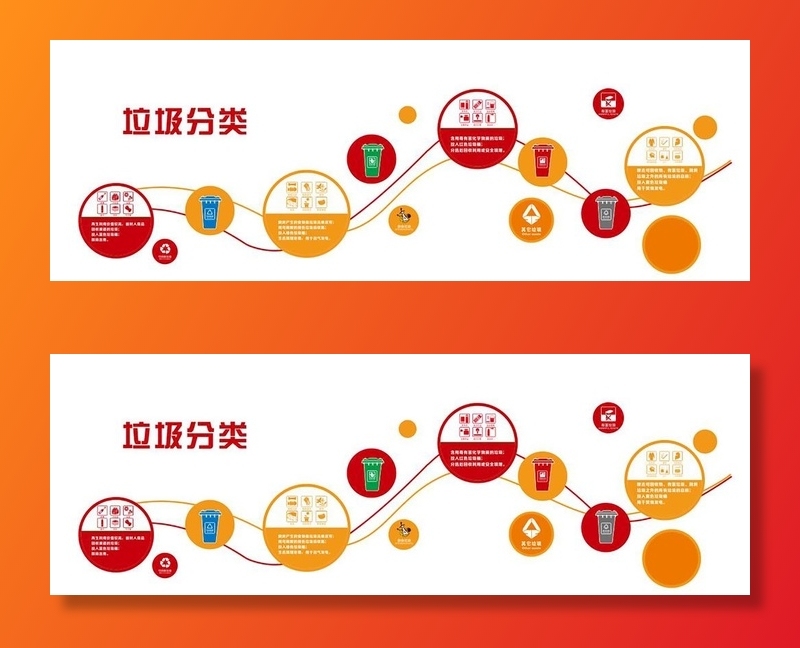 垃圾分类图片