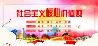 *核心价值观图片