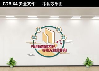 校园文化墙图片