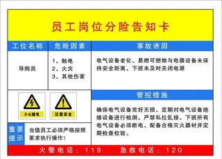 员工岗位风险告知卡图片