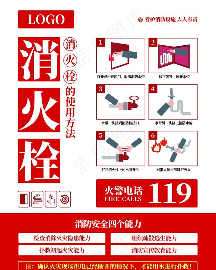消防栓使用方法图片(2028x2618)psd模版下载
