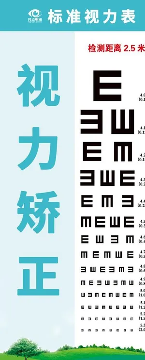 视力矫正验光视力表眼镜店广告图片