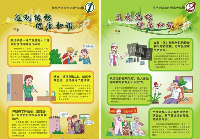 遏制结核海报图片
