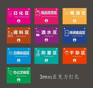 超市分区牌图片