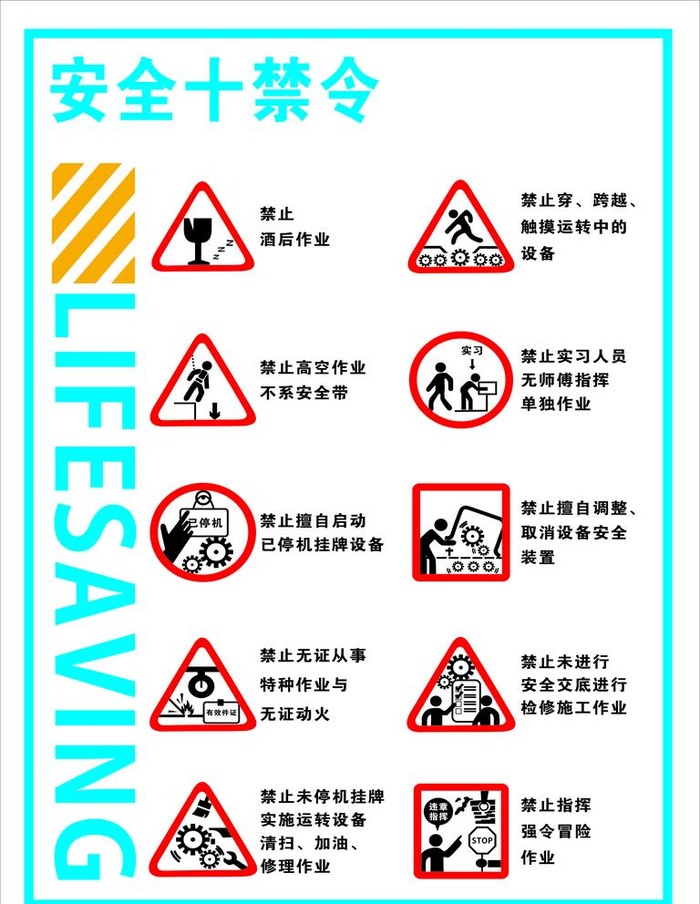 安全十禁令图片cdr矢量模版下载
