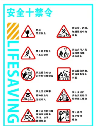 安全十禁令图片
