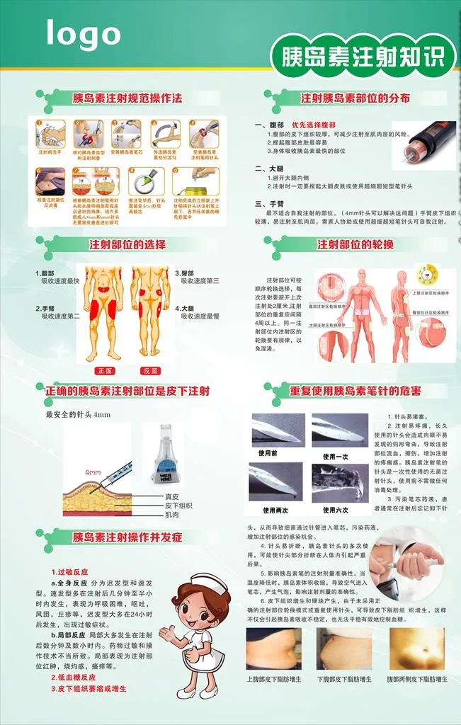 胰岛素注射知识图片cdr矢量模版下载