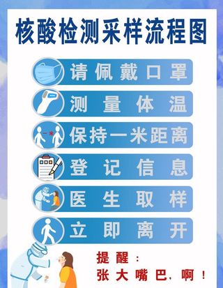 核酸检测采样流程图图片