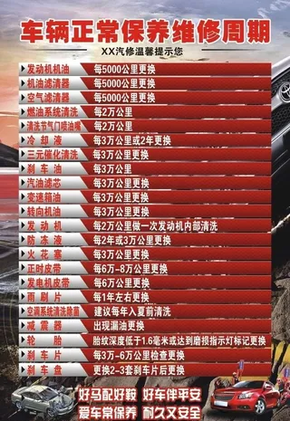 车辆正常保养周期图片