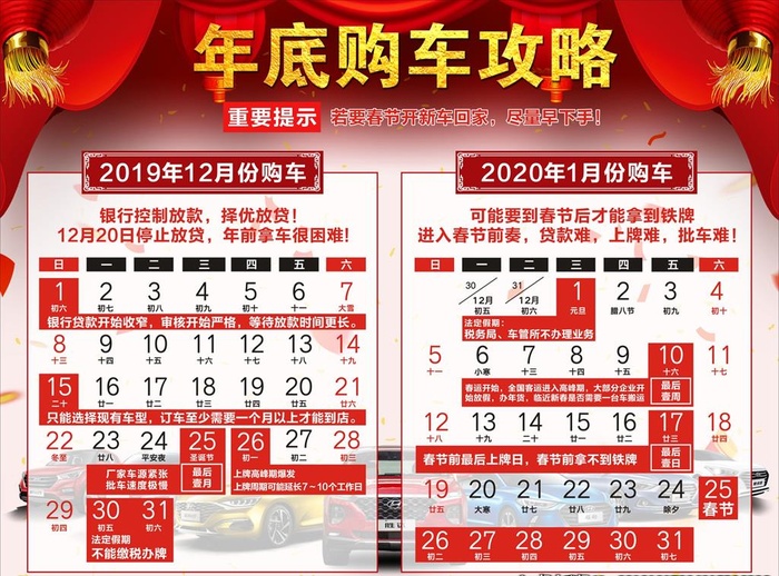 年底购车攻略图片cdr矢量模版下载