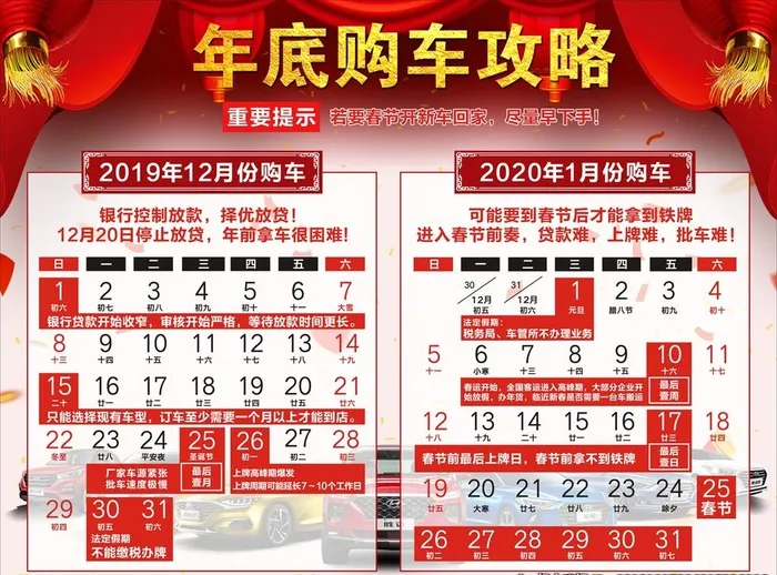 年底购车攻略图片cdr矢量模版下载