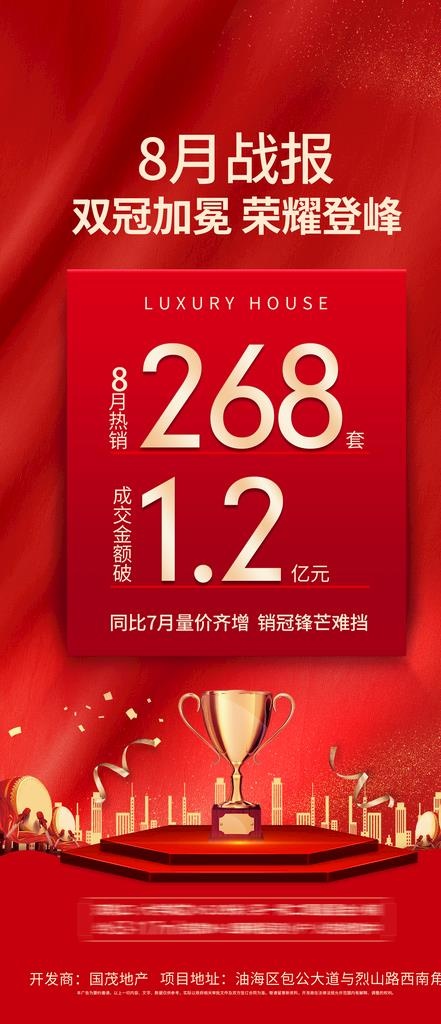 战报图片(1800x3900)psd模版下载