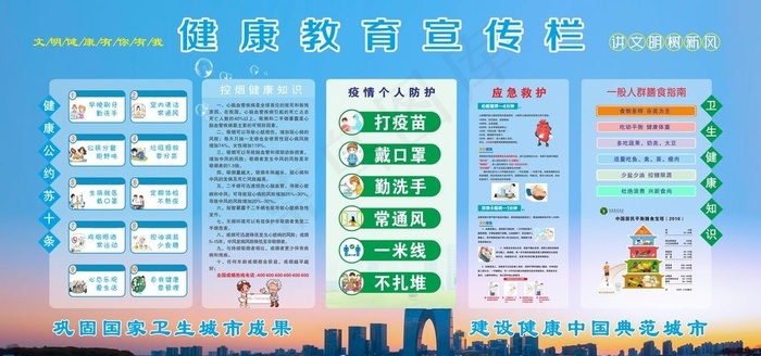 讲文明树新风健康教育宣传栏模板图片cdr矢量模版下载