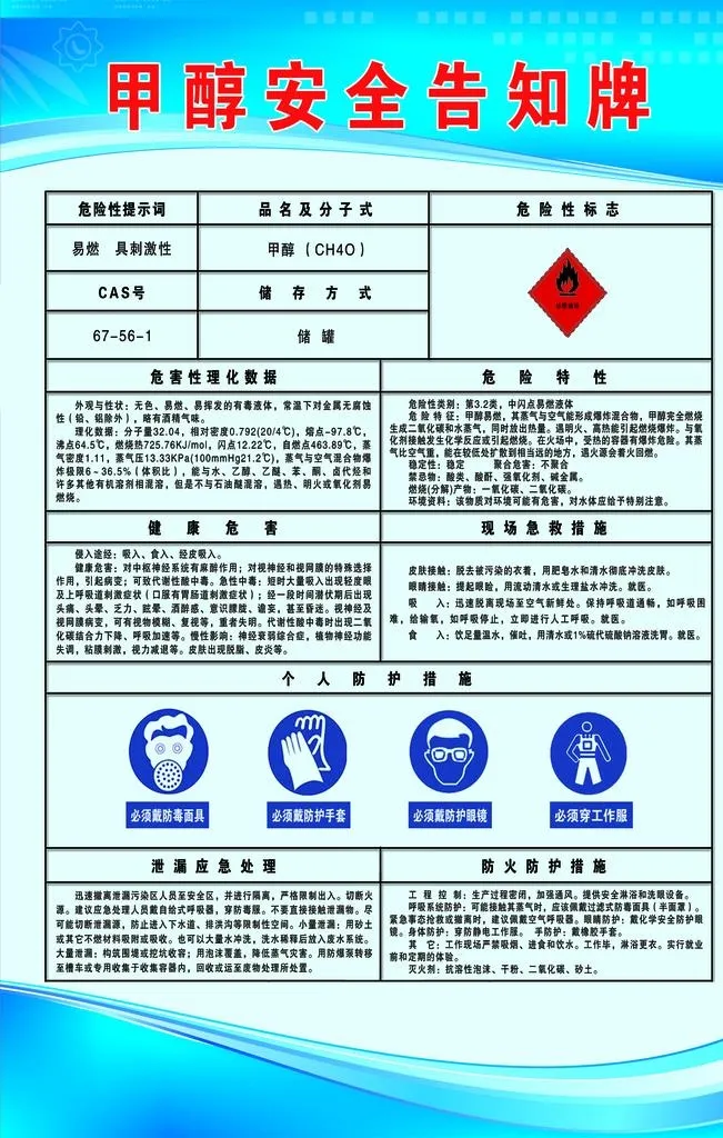 甲醇安全告知牌图片