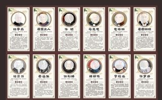 科学家展板图片