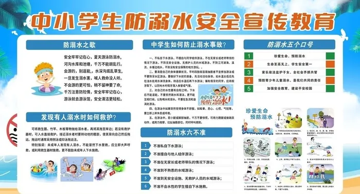 预防溺水 防溺水宣传栏图片cdr矢量模版下载