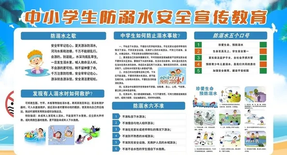 预防溺水 防溺水宣传栏图片