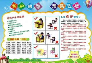 保护眼睛展板图片