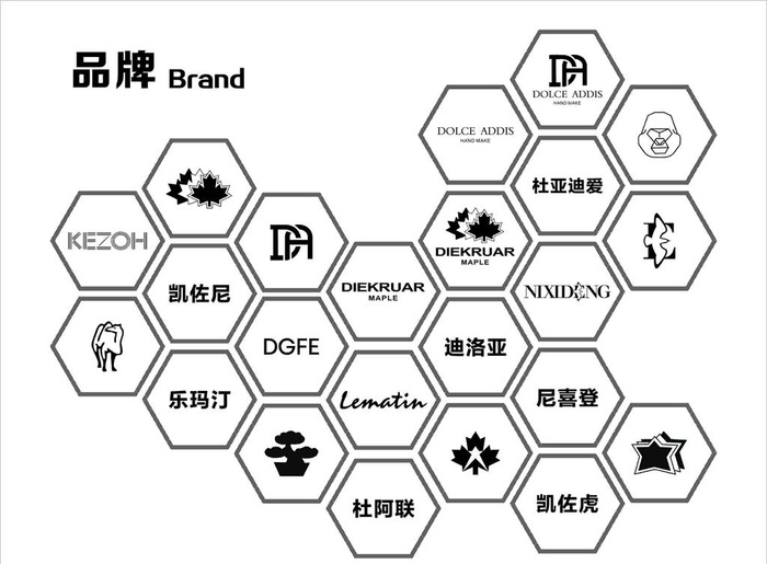 品牌墙图片cdr矢量模版下载