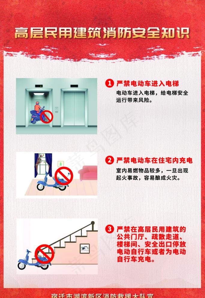 高层民用建筑消防安全知识图片(2362x3543)psd模版下载