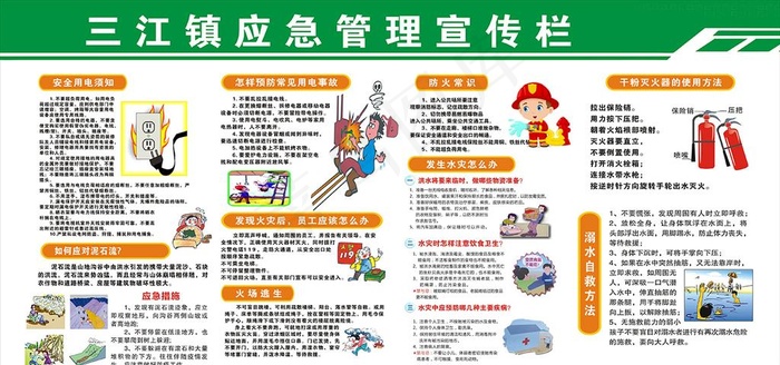应急管理宣传栏图片cdr矢量模版下载