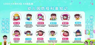 幼儿园抗疫展板图片