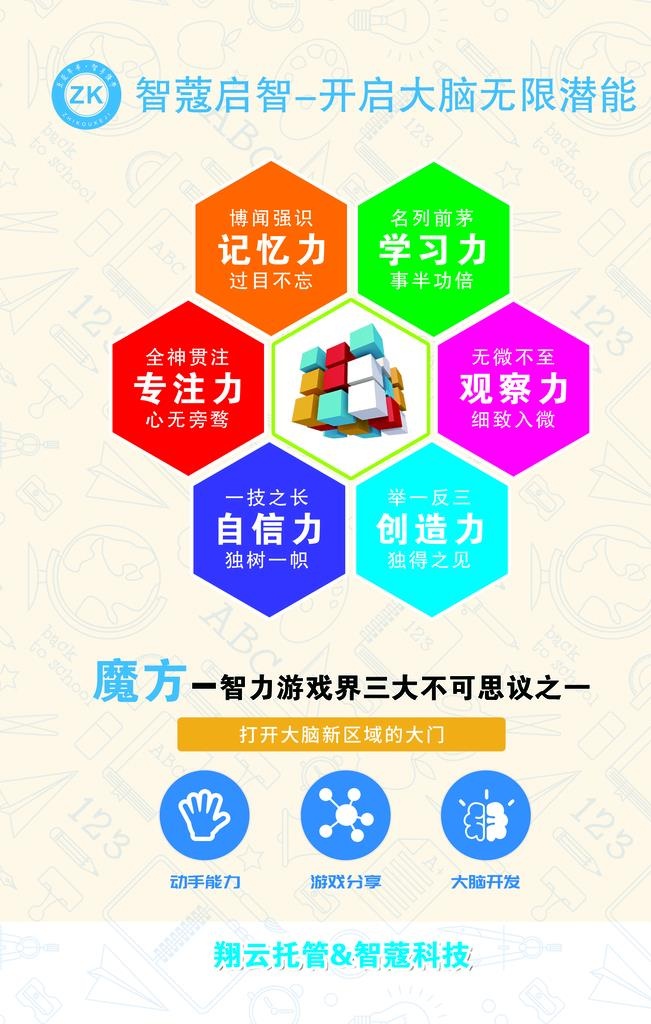 学习魔方的好处图片(2362x3543)psd模版下载