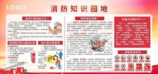 消防安全知识图片