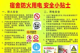 宿舍防火用电安全图片