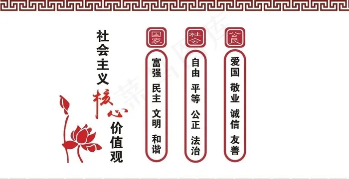 *核心价值观图片cdr矢量模版下载