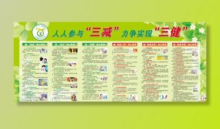 三减三健 健康教育宣传栏图片