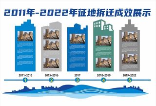 建筑文化墙图片