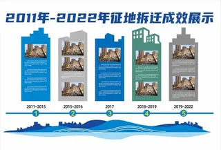 建筑文化墙图片